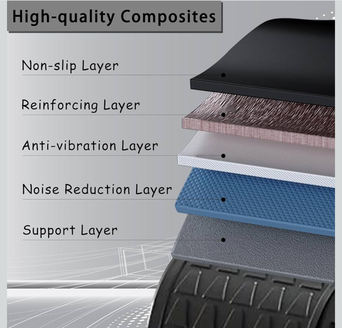 Rouleau Ab avec support de coude et support de téléphone