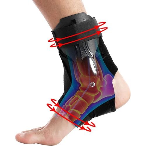 Attelle de Cheville – Soutien Réglable pour Sport et Rééducation - Lewndi Tech