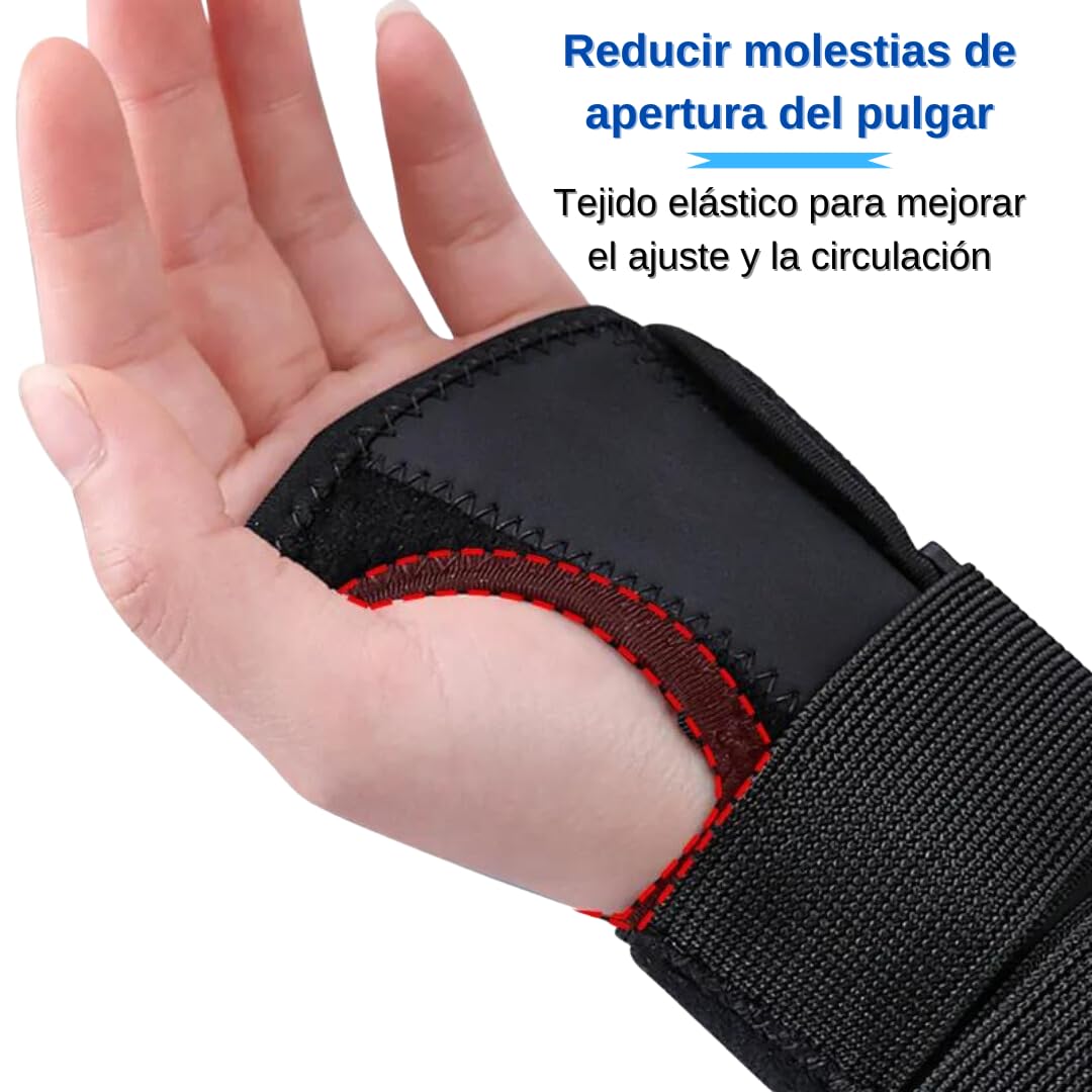 Soutien du poignet pour soulager la douleur et prévenir les blessures